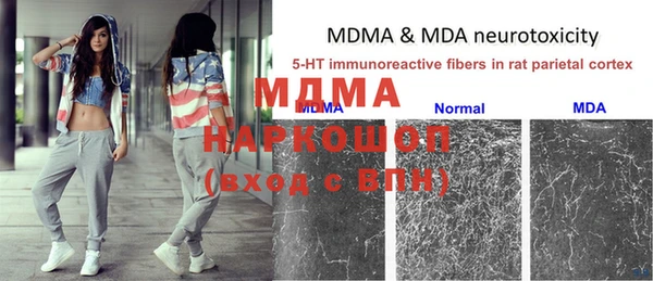 марихуана Нязепетровск